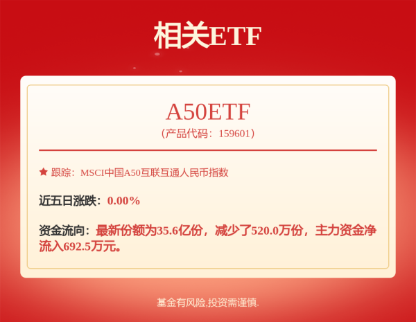 天牛配资 “黄金平替”也疯狂，白银年内暴涨超30%，银行扎堆上新银条、银元宝